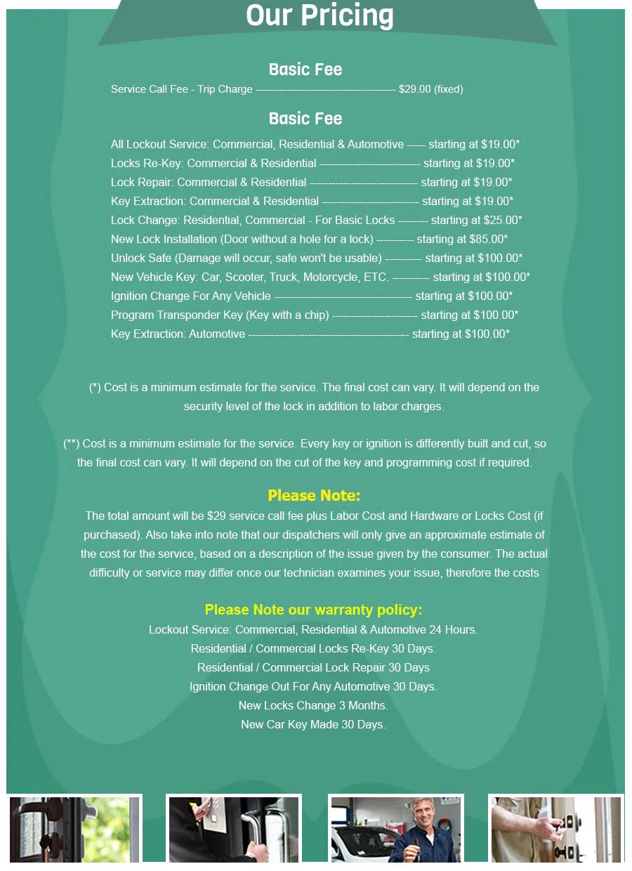 Pittsburgh Star Locksmith Pittsburgh, PA 412-387-9445